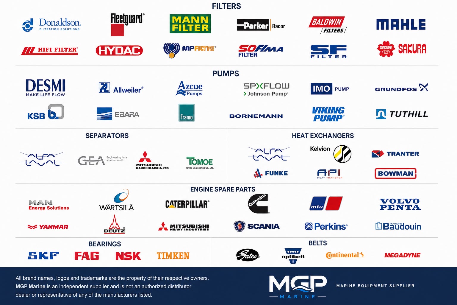 Brands supplied by MGP Marine: Donaldson, Fleetguard, Mann Filter, Parker Racor, Baldwin, Mahle, Desmi, Allweiler, Alfa Laval, GEA, MAN, Wärtsilä, Caterpillar, Cummins, Volvo Penta, SKF and more